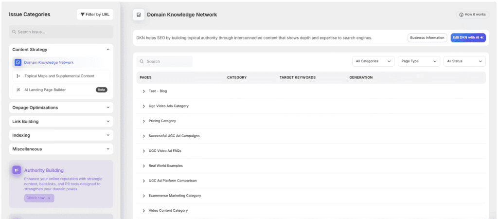 Build Domain Knowledge Network with otto seo