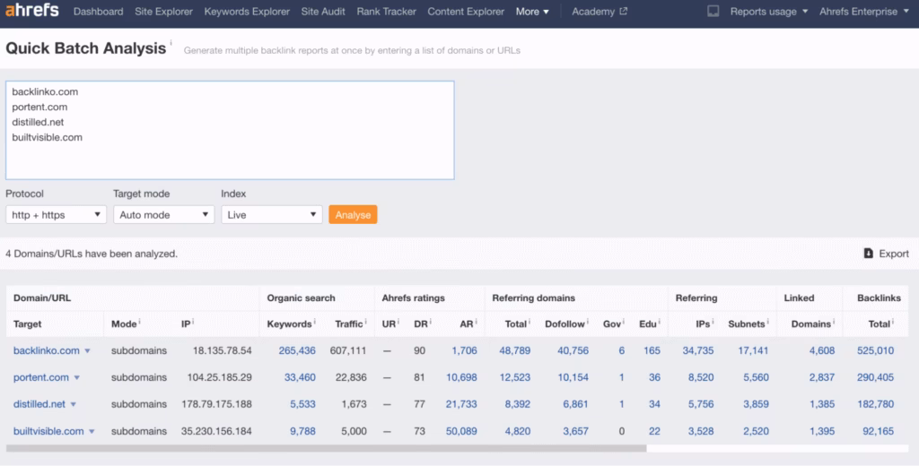 Via Ahrefs Ahrefs Batch Analysis