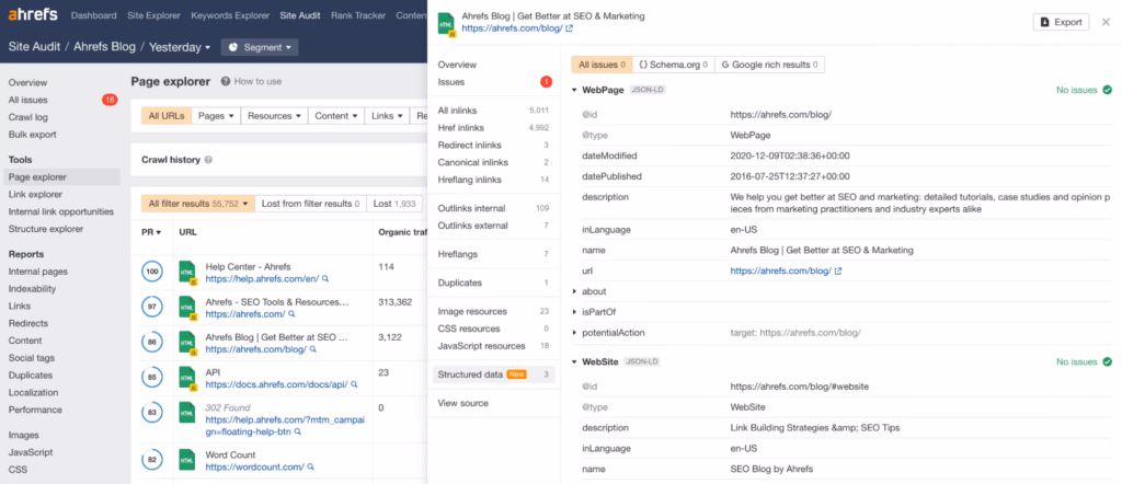 Via Ahrefs Ahrefs Comprehensive URL Details Panel