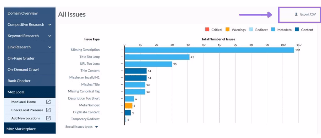Via Moz Pro export moz pro campaign 3