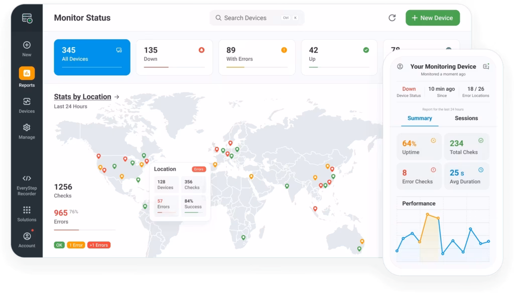 Via Dotcom-Monitor Global monitoring dashboard showing real-time device status by location with uptime, error checks, and performance statistics across regions