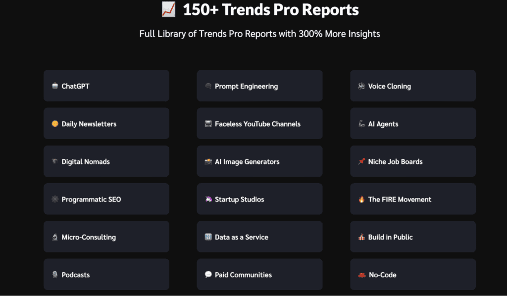 Via Trends.vc Trends.vc tool