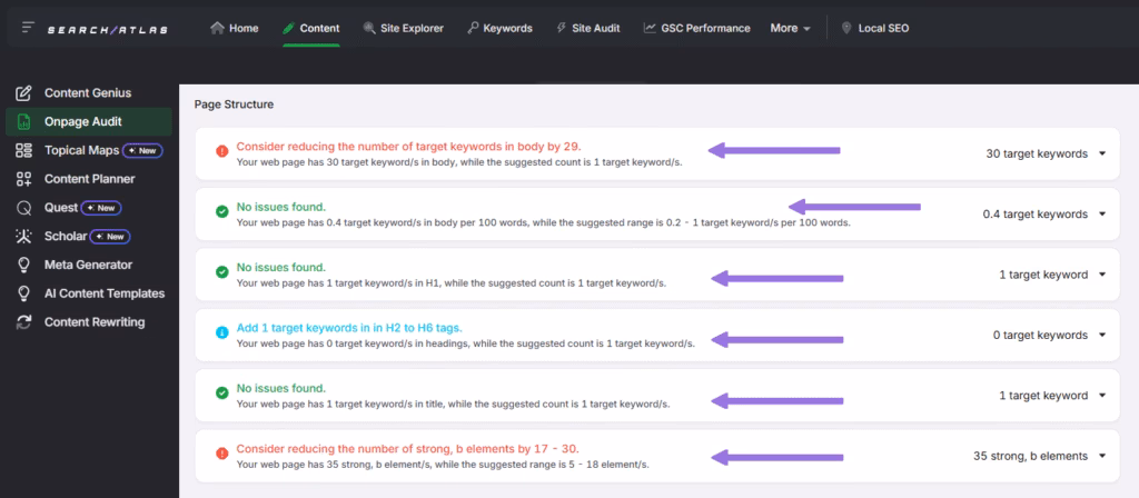 Use an on-page SEO audit to automatically identify all problems related to keywords on your pages. page structure recommendations onpage audit