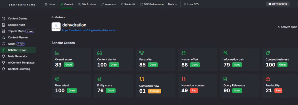 Scholar analyzes your content through numerous metrics, including content quality, factuality, human effort, information gain, freshness, and much more. search atlas scholar onpage all scores