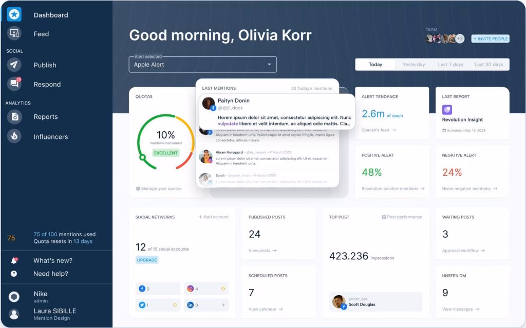 Via Mention Mention main dashboard