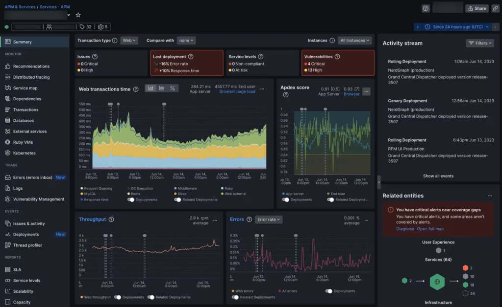 Via New Relic New Relic dashboard