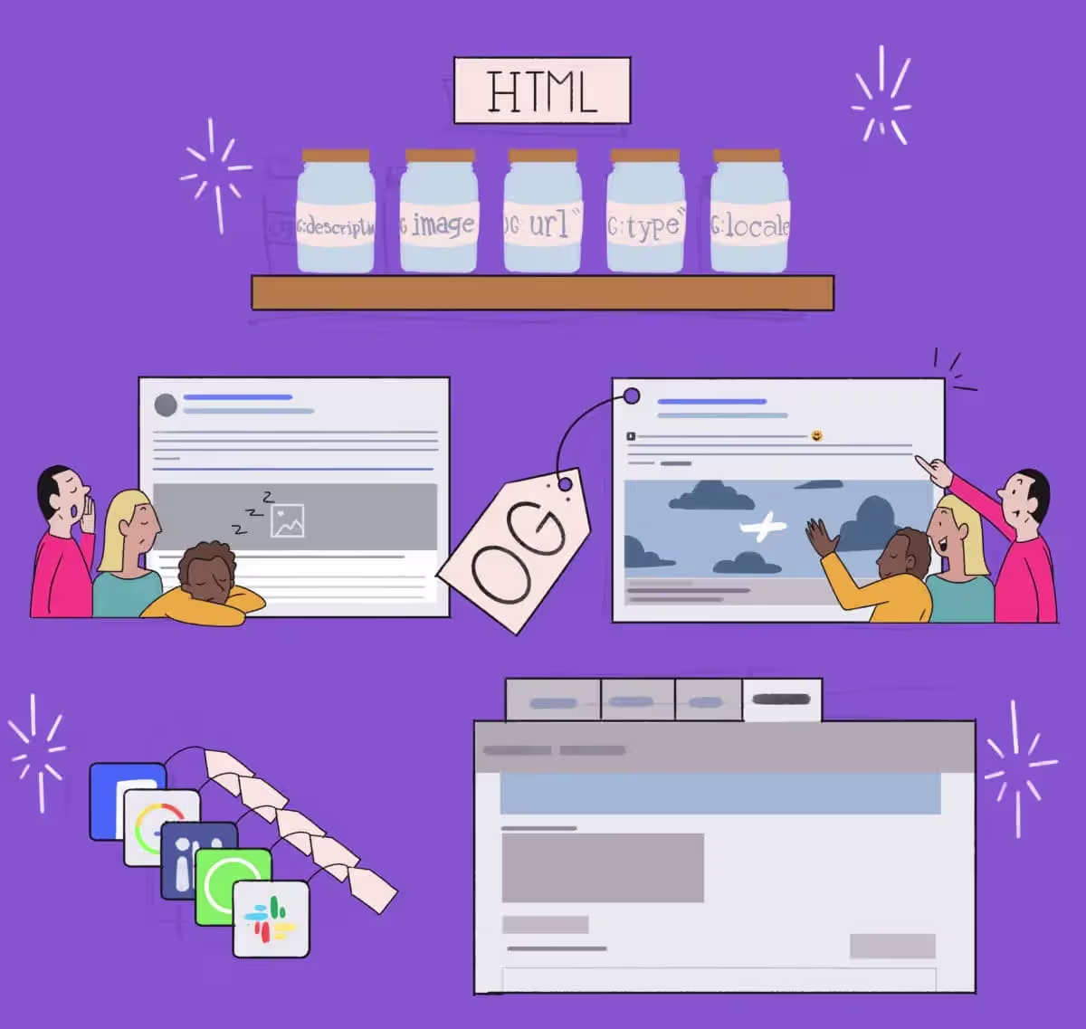 Open Graph Tags Implementation & Best Practices