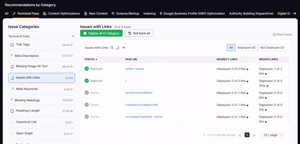 OTTO SEO highlighting critical link issues—including broken links, redirects, and internal linking errors—to enhance site structure and boost search performance. OTTO SEO issues with links redirect broken link internal linking