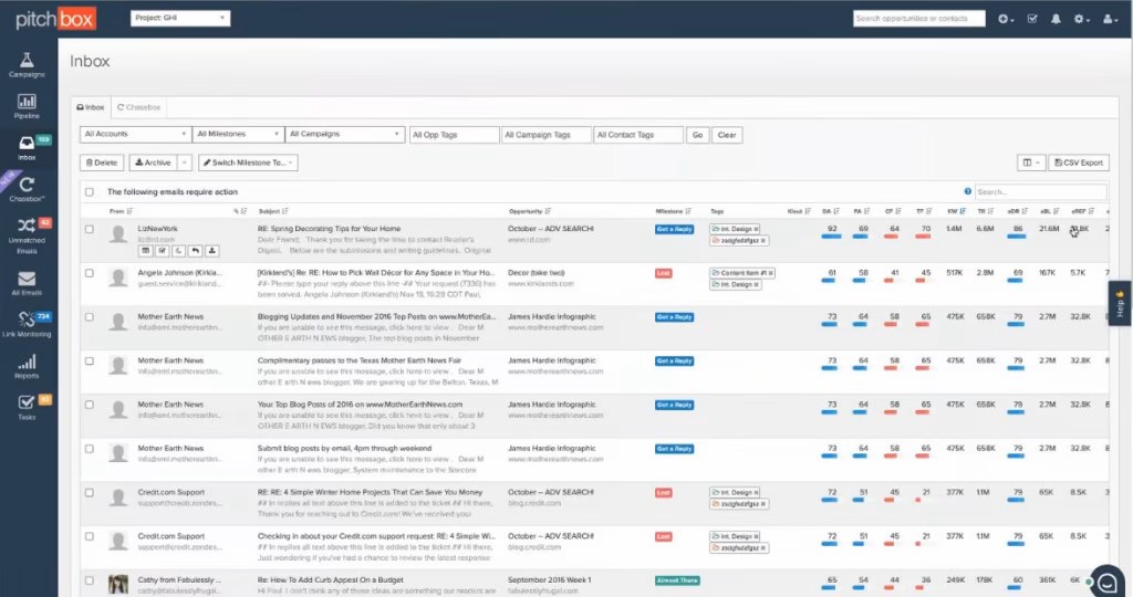 Via Pitchbox pitchbox prospecting