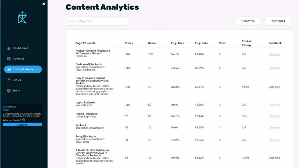 Via Rockee Rockee dashboard