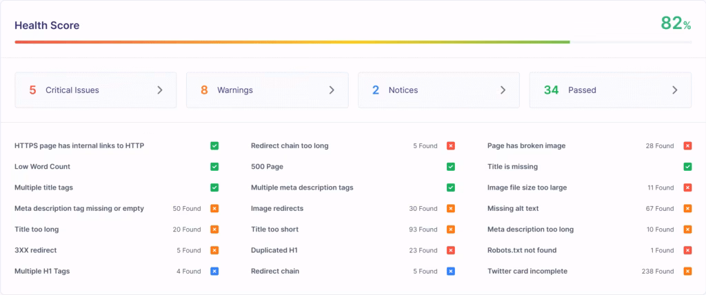 via Screpy screpy site audit