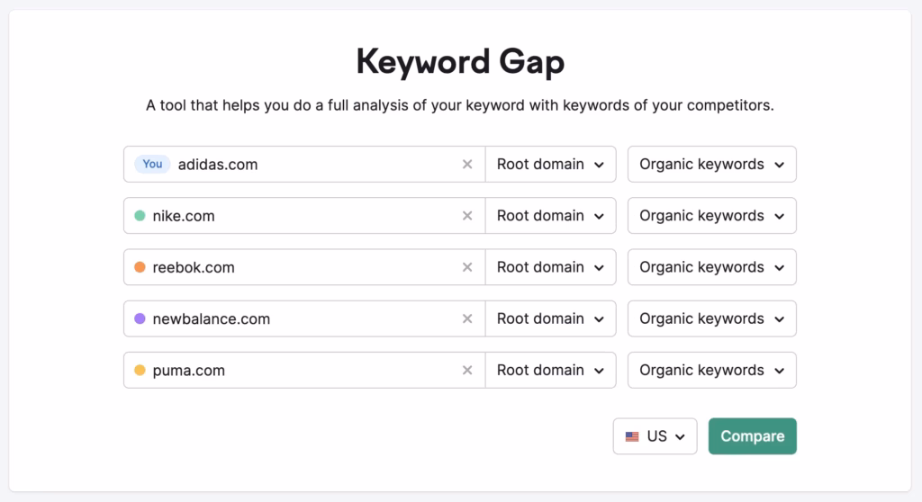 Via Semrush semrush Keyword Gap