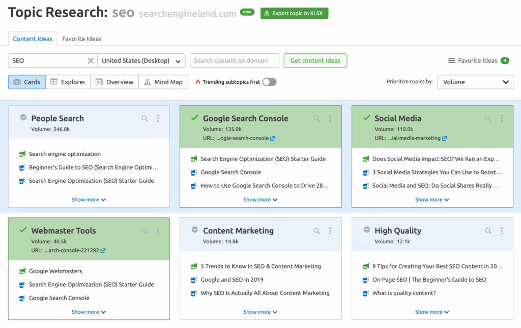 Via Semrush semrush topic research