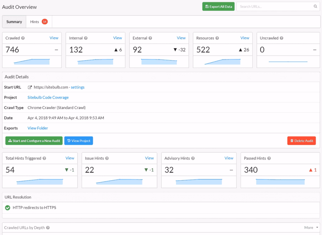 Via Sitebulb Sitebulb audit dashboard example
