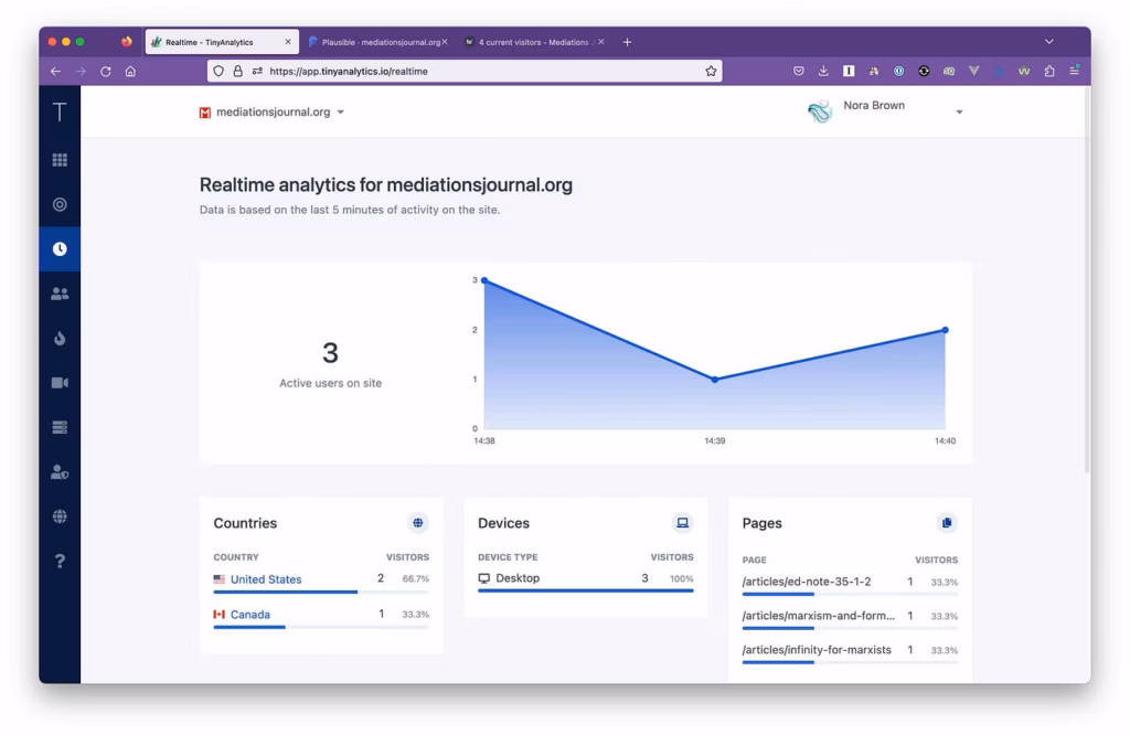 Via TinyAnalytics TinyAnalytics dashboard