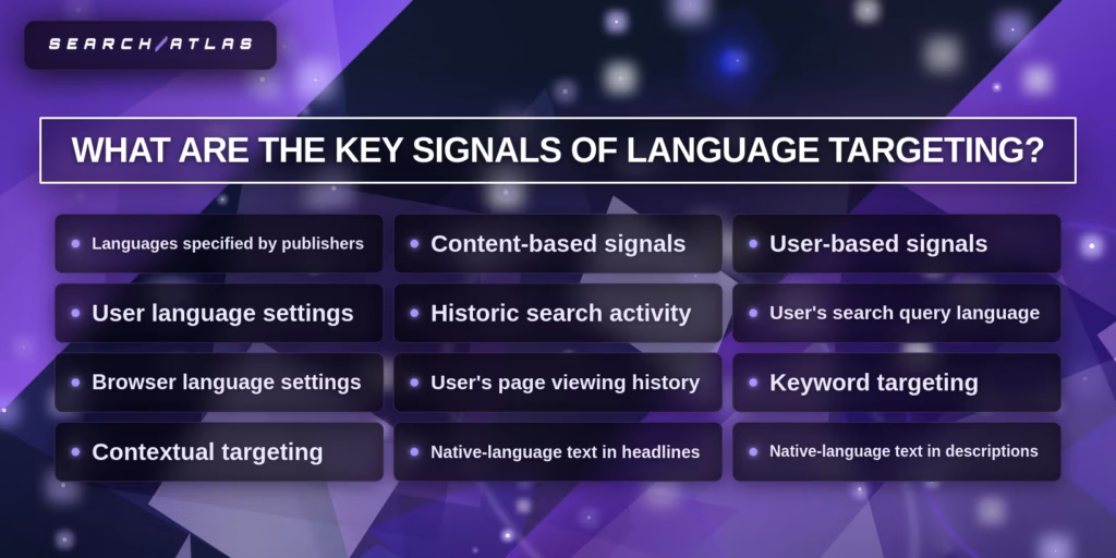 the key signals of language targeting