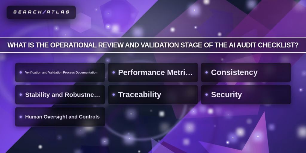 operational review and validation stage of the AI audit checklist